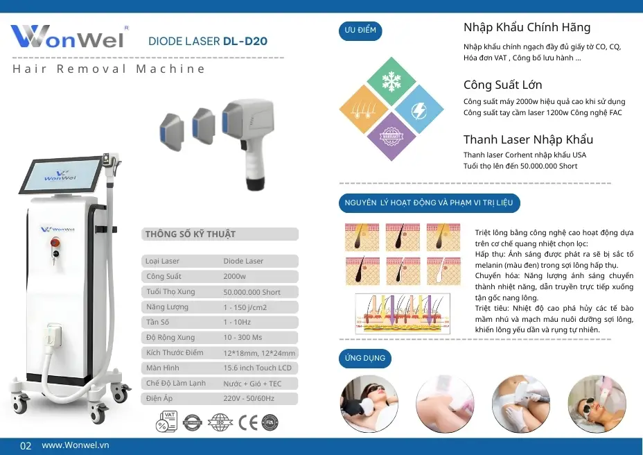 Top 5 Máy Triệt Lông Diode Laser 2026