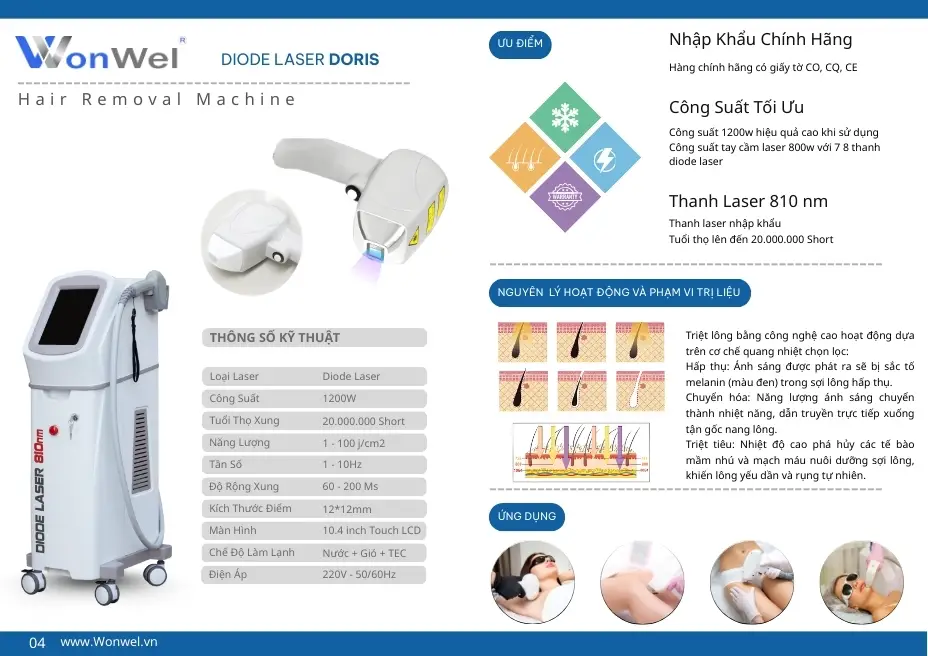 top 5 may triet long diode laser 2026 cong nghe hieu qua cao cho da dep muot min 69c4928009f39