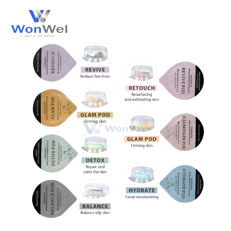 Công dụng Bộ sản phẩm cho máy chăm sóc da Dynamic OXYGEN